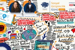 SOSYAL GİRİŞİMCİLİK GÜNÜ DÖRDÜNCÜ KEZ DÜZENLENDİ