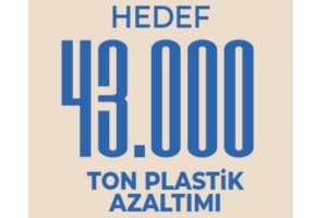 İş Dünyası Plastik Girişimi ile 43 bin ton plastiğin azaltılması hedefleniyor