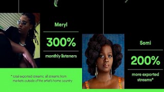 Spotify EQUAL Türkiye’de 170 şarkı ve 120 sanatçı çalma listelerine eklendi