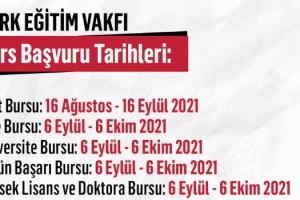 Türk Eğitim Vakfı Bursları İçin Başvurular Başladı!