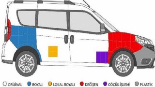 Oto ekspertizde yazılım devrimi