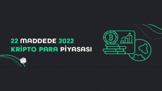 22 maddede 2022'de kripto para piyasası