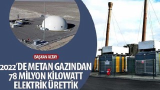 Başkan Altay: “2022'de Metan Gazından 78 Milyon Kilowatt Elektrik Ürettik”