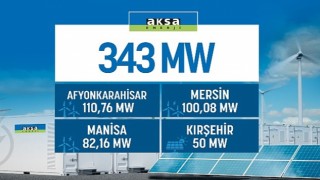 Aksa Enerji ye 343 MW lık Yenilenebilir Lisansı